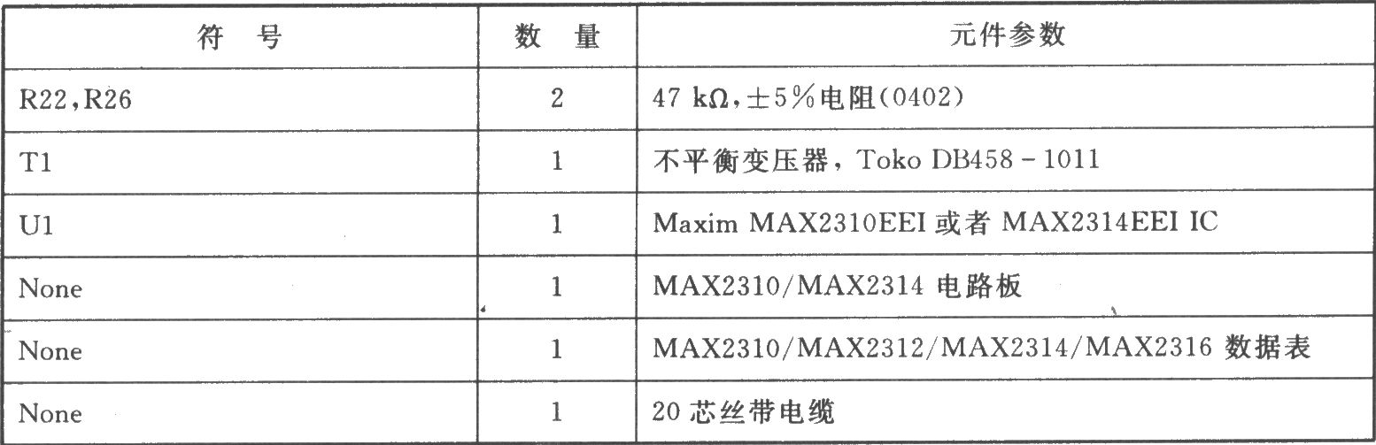 MAX2310/MAX2312/MAX2314/ MAX2316 I/Q雙頻道雙模式IF接收器