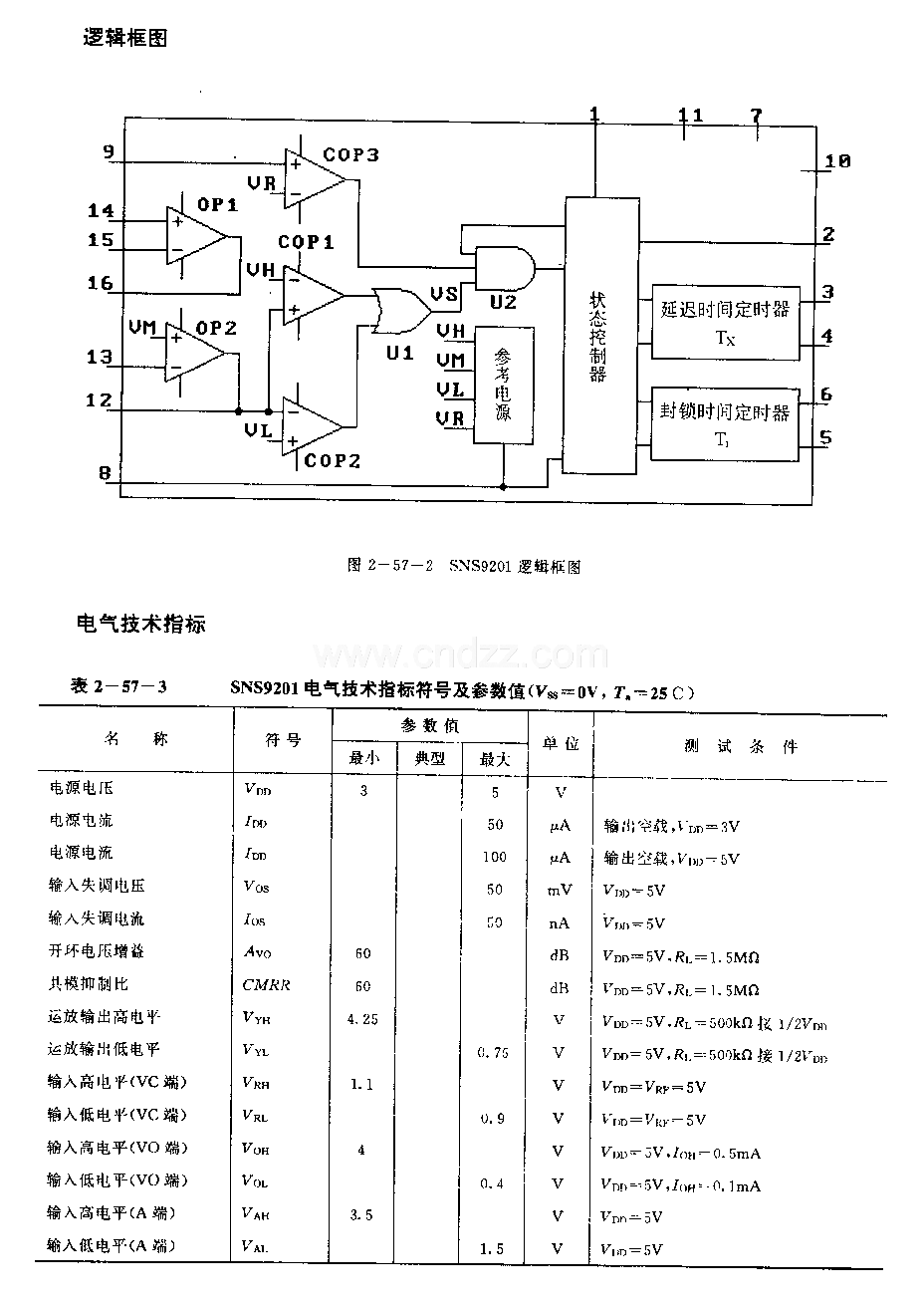 SNS9201 (家用电器、机器入、医疗设备或报警装置)红外线传感信号