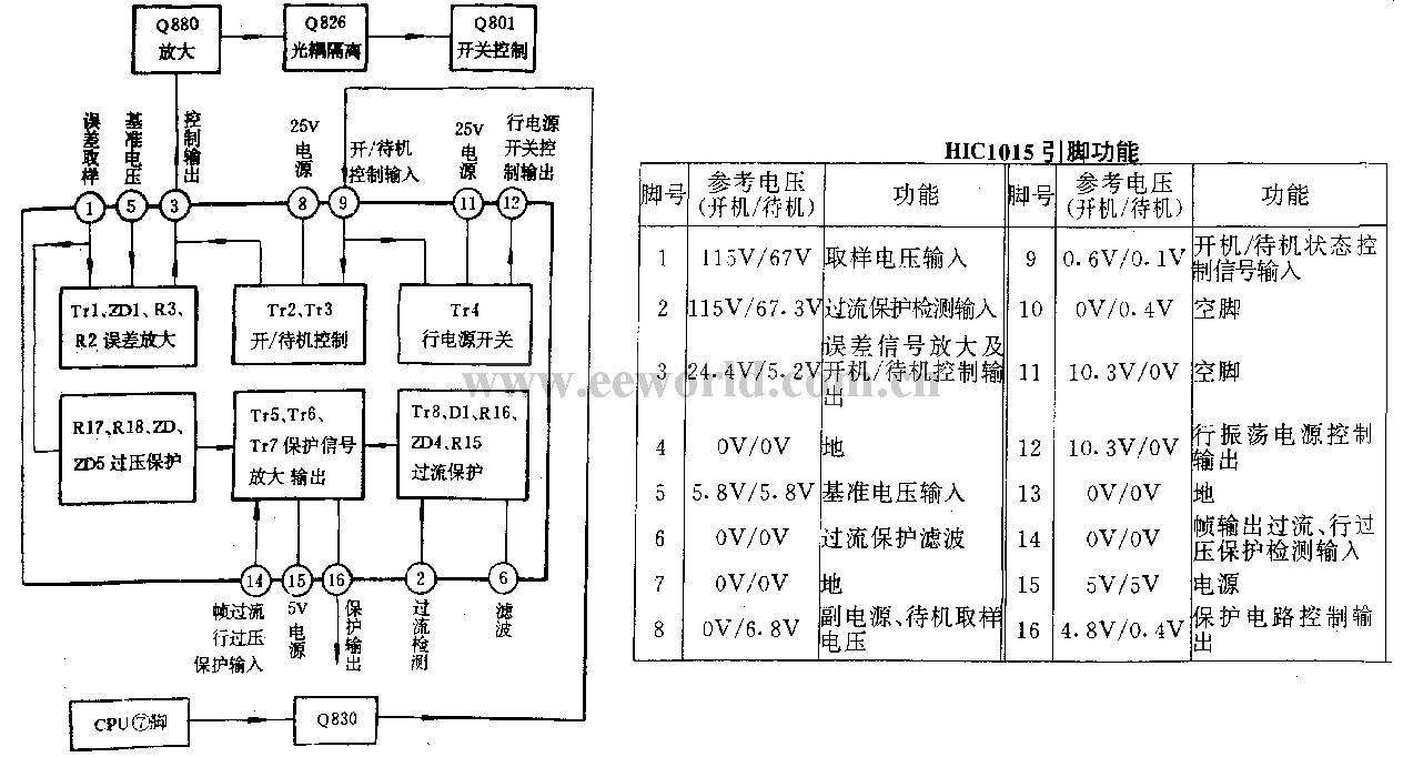 HIC1015保護IC資料