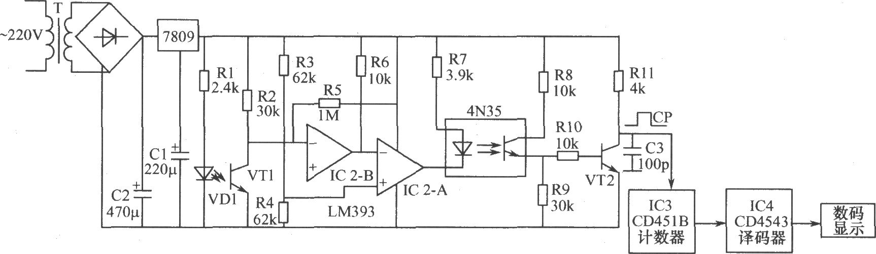 光電計數電路