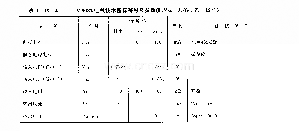 M9082 (电视机)红外线遥控发射微处理器