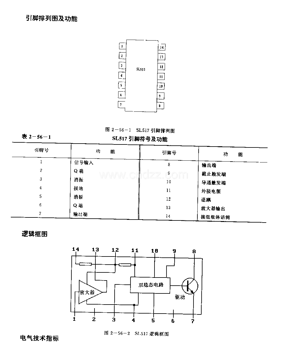 SL517 (電子玩具)聲頻、射頻或紅外線譯碼電路