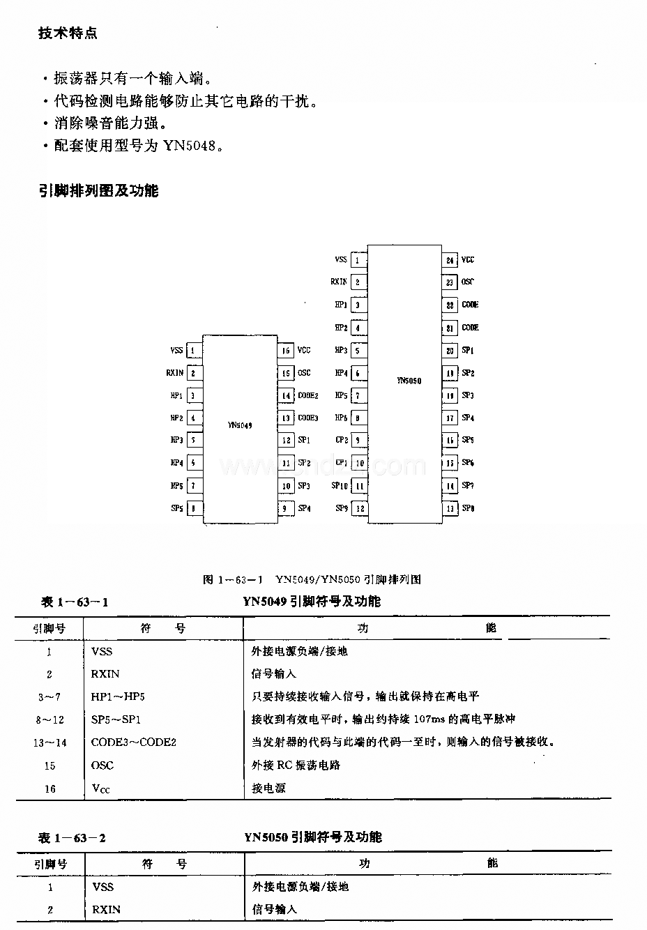 YN5049／YN5050 (电视机、录像机和音响)红外线遥控发射电路YN504