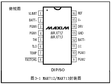 可編程快速充電管理芯片MAX712/ MAX713電路