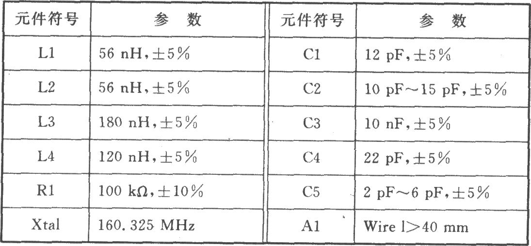 XEl218A FM 230～130 MHz接收器