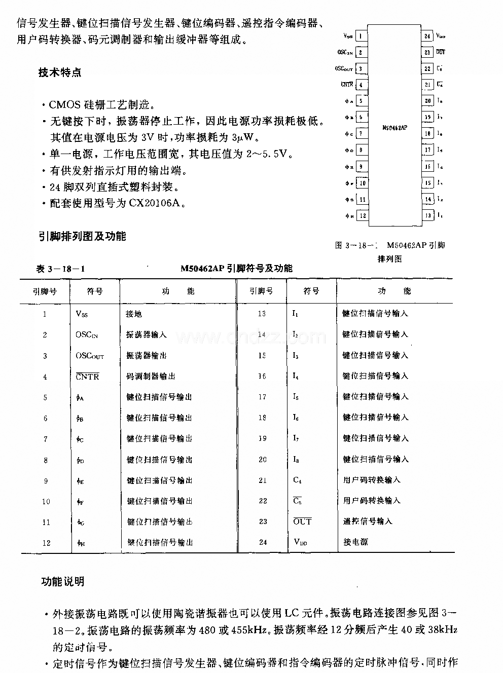 M50462AP (電視機)紅外線遙控發(fā)射微處理器