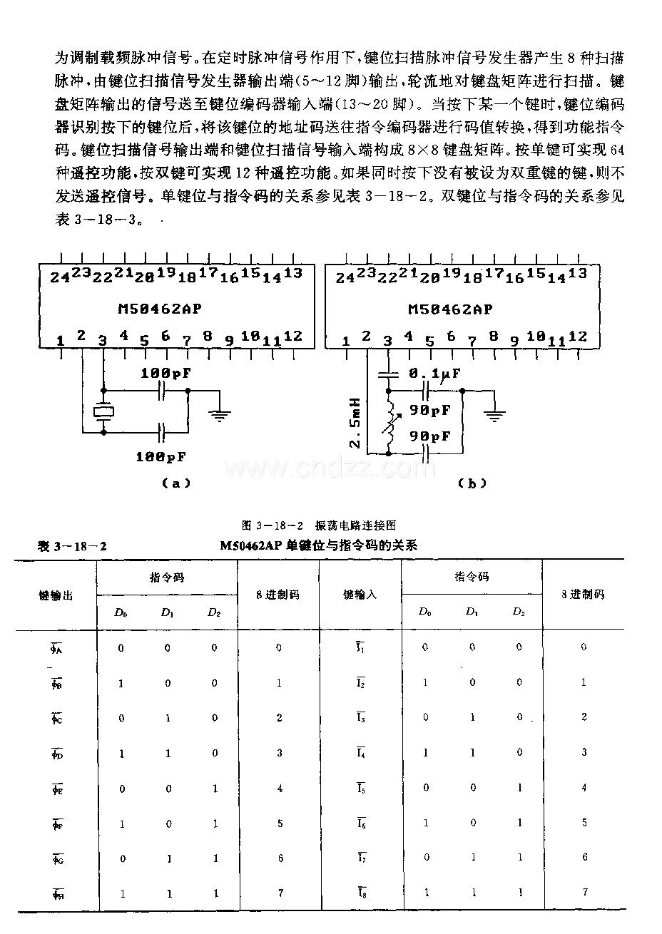 M50462AP (電視機)紅外線遙控發(fā)射微處理器