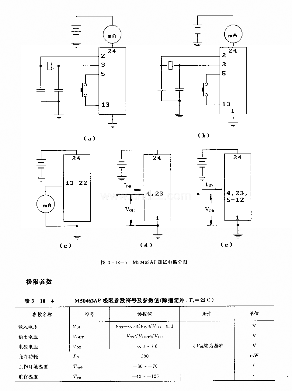 M50462AP (電視機)紅外線遙控發(fā)射微處理器