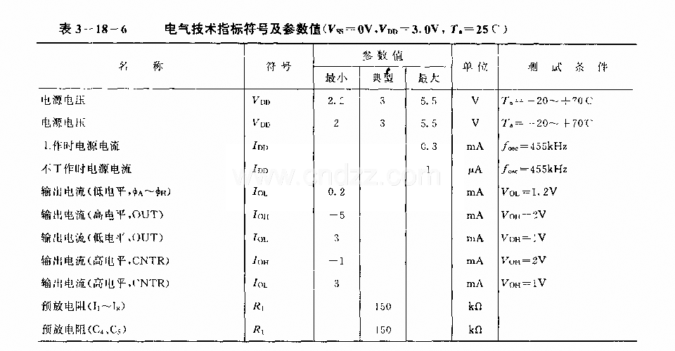 M50462AP (電視機)紅外線遙控發(fā)射微處理器