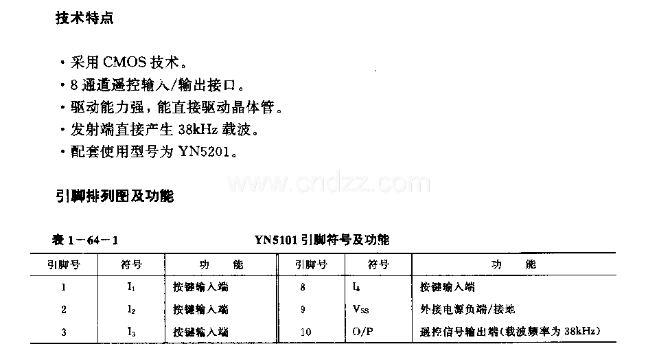 YN5101(電風(fēng)扇)紅針線遙控編碼電路