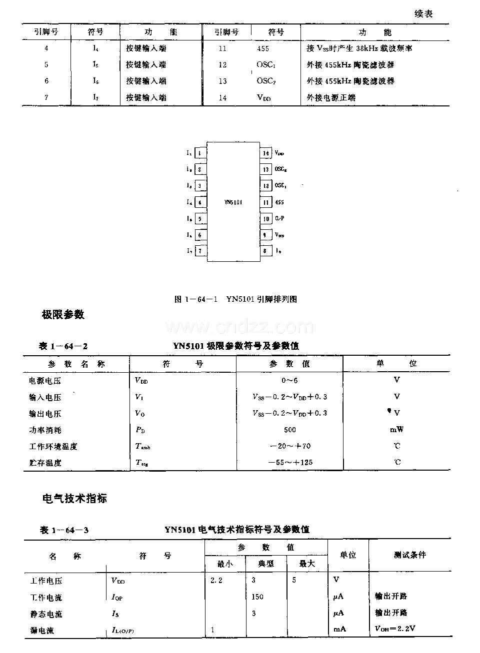 YN5101(電風(fēng)扇)紅針線遙控編碼電路