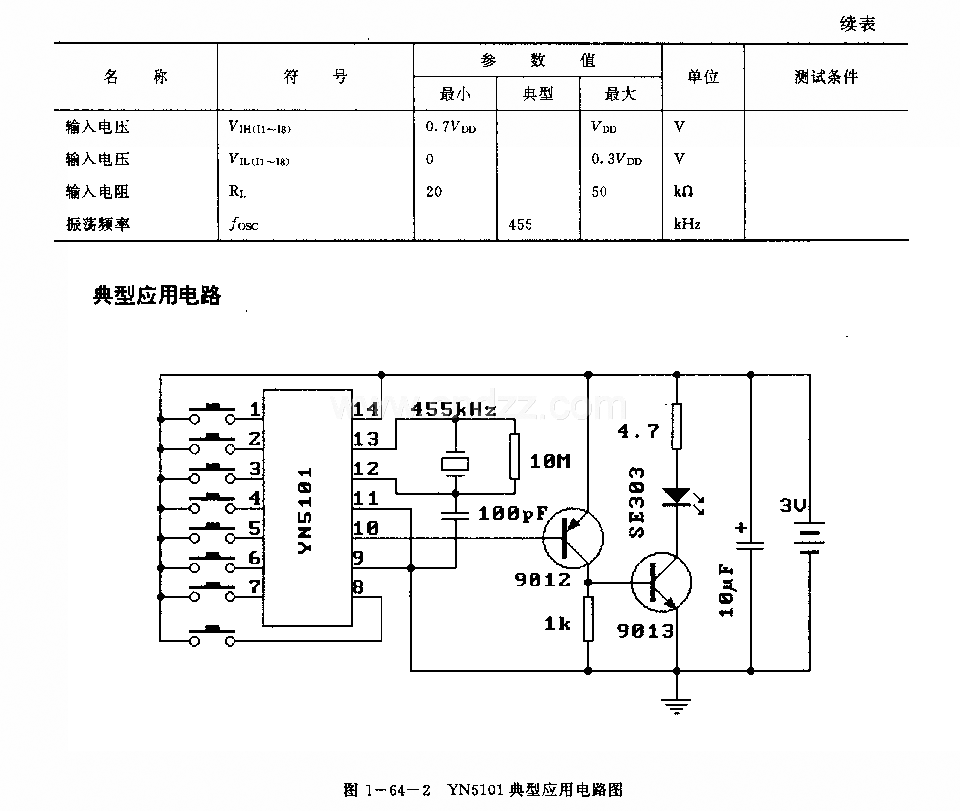 YN5101(電風(fēng)扇)紅針線遙控編碼電路