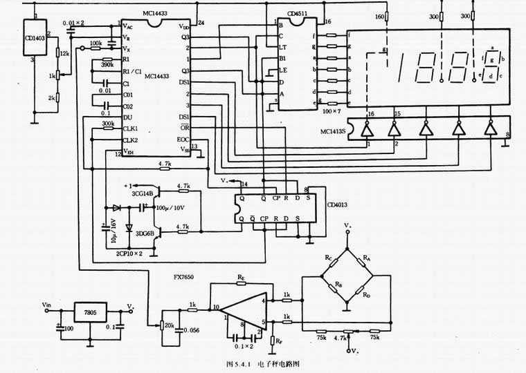 拉壓式傳感器制作的電子秤