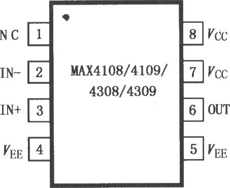 MAX4108／4109／4308／4309  极低失真运算放大器