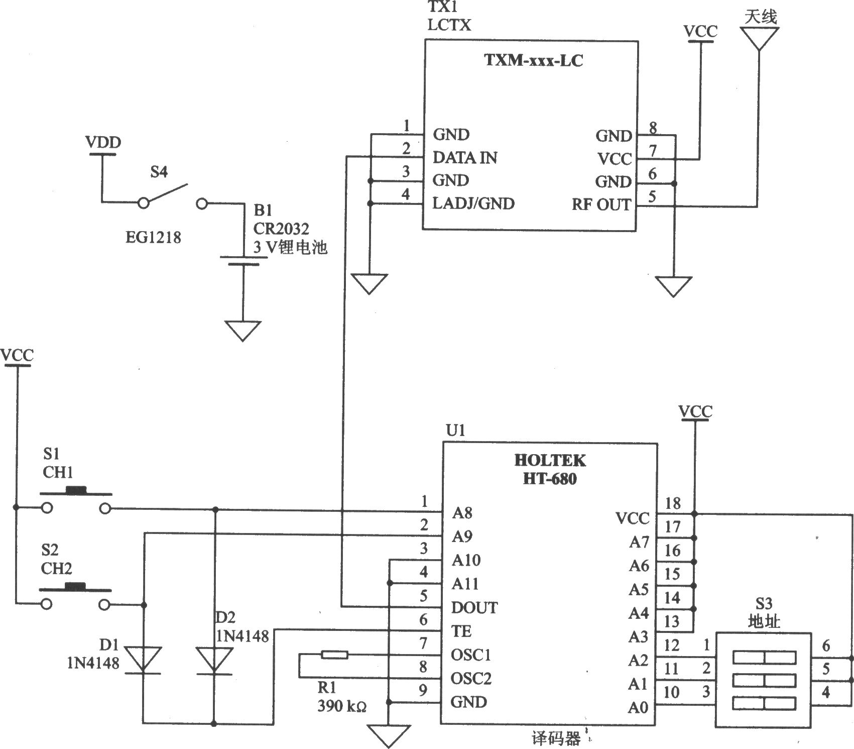 TXM-433/418/315 MHz-LC系列發(fā)射器模塊