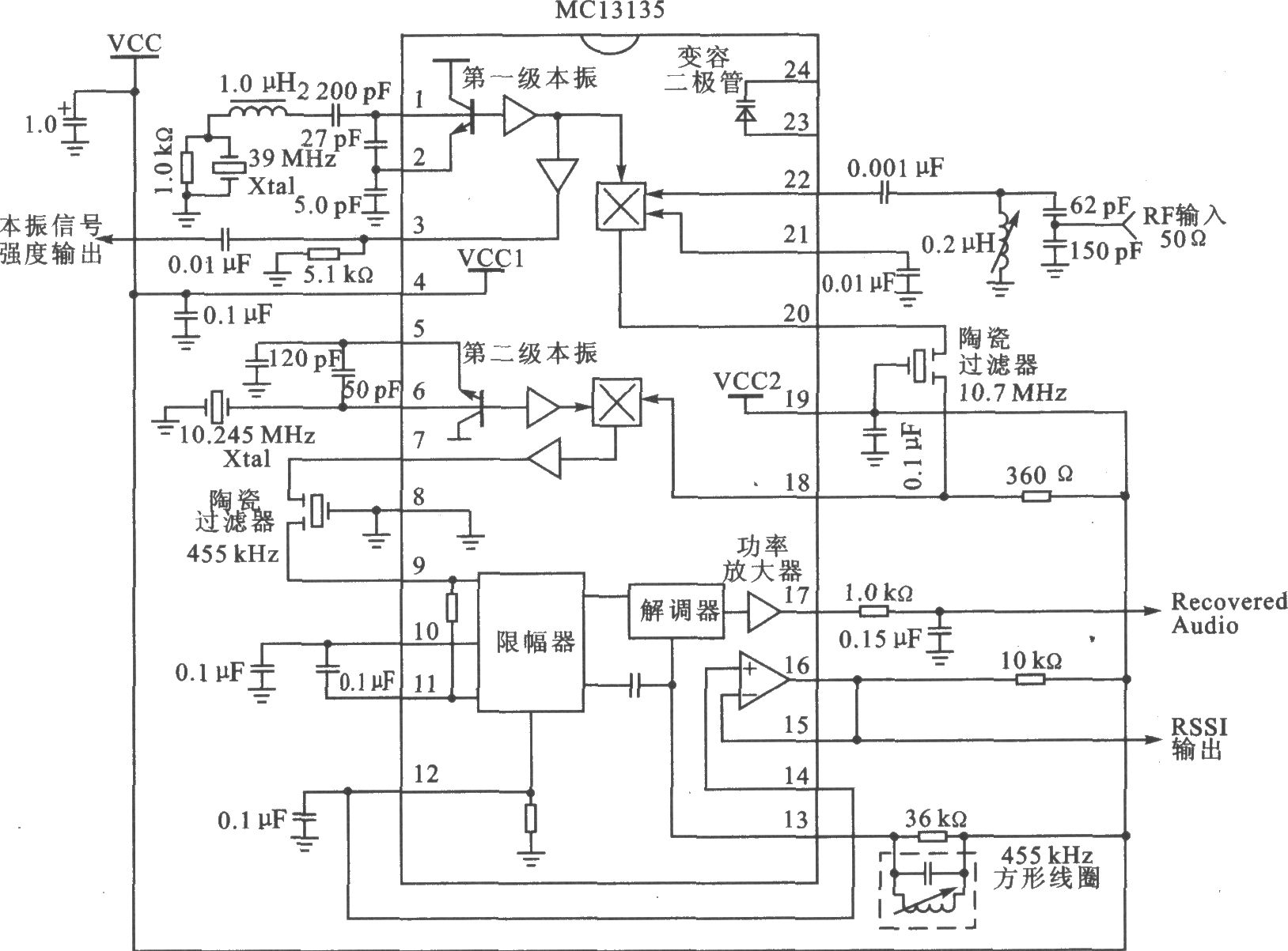 MCl3135/MCl3136 FM 200 MHz雙變換窄帶調(diào)頻接收器