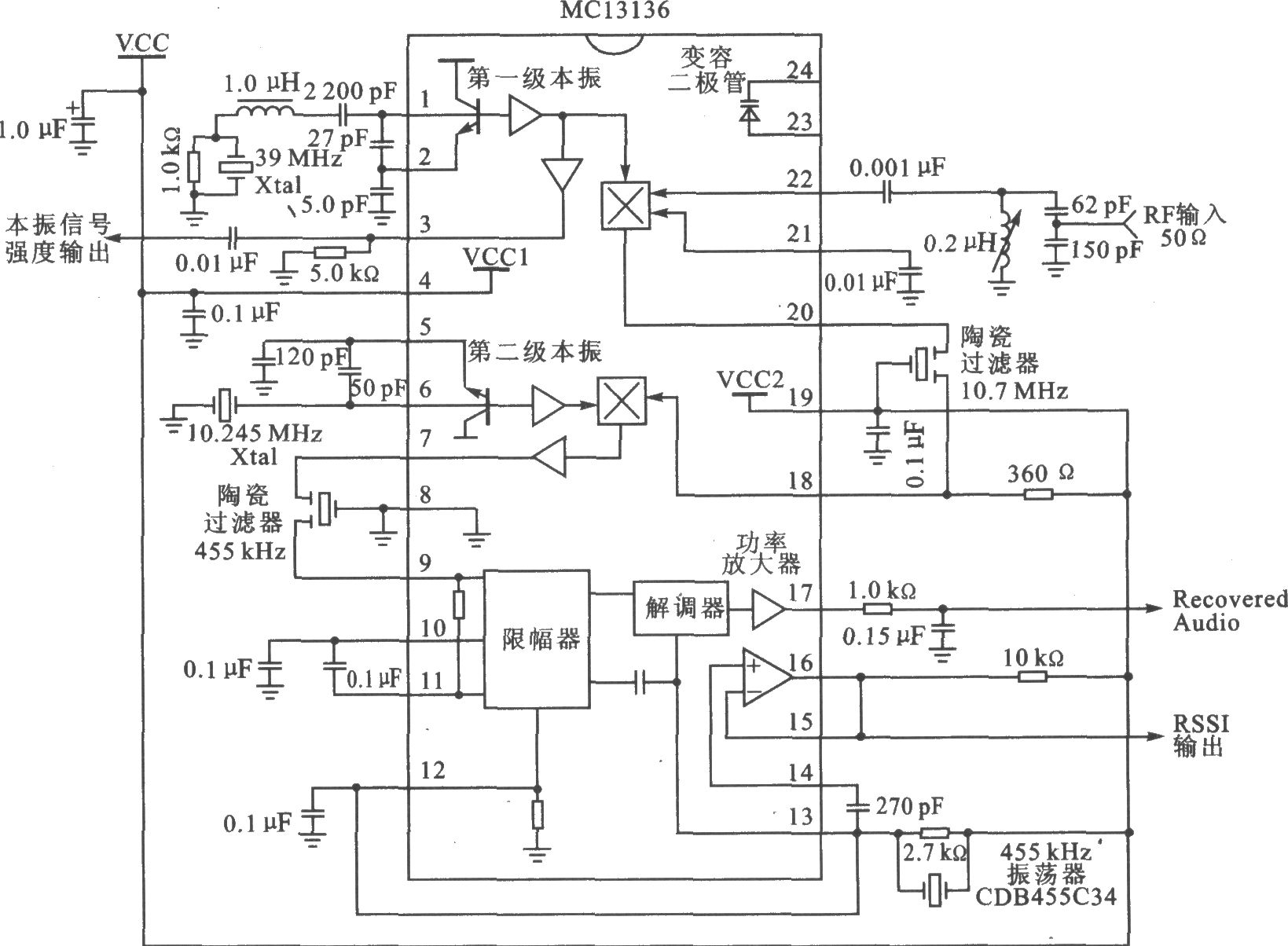 MCl3135/MCl3136 FM 200 MHz雙變換窄帶調(diào)頻接收器