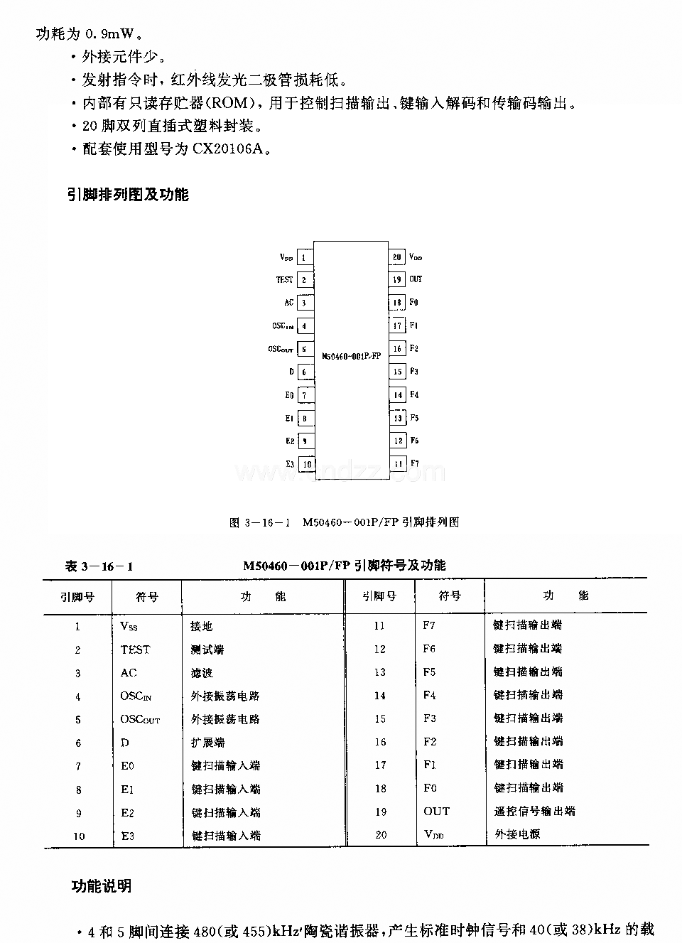 M50460—001P／FP (電視機)紅外線遙控發(fā)射微處理器