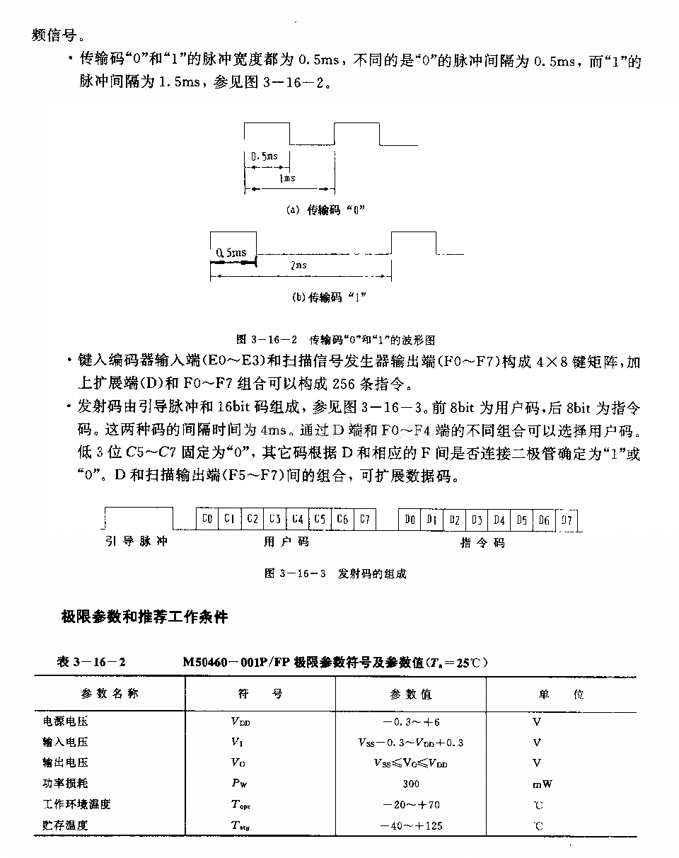 M50460—001P／FP (電視機)紅外線遙控發(fā)射微處理器