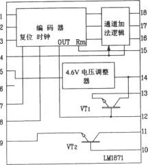 由LM1871/1872構(gòu)成典型遙控發(fā)射、接收電路圖