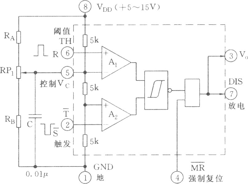 RS觸發(fā)工作原理圖