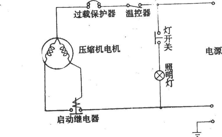 鳳凰牌BC-152單門電冰箱