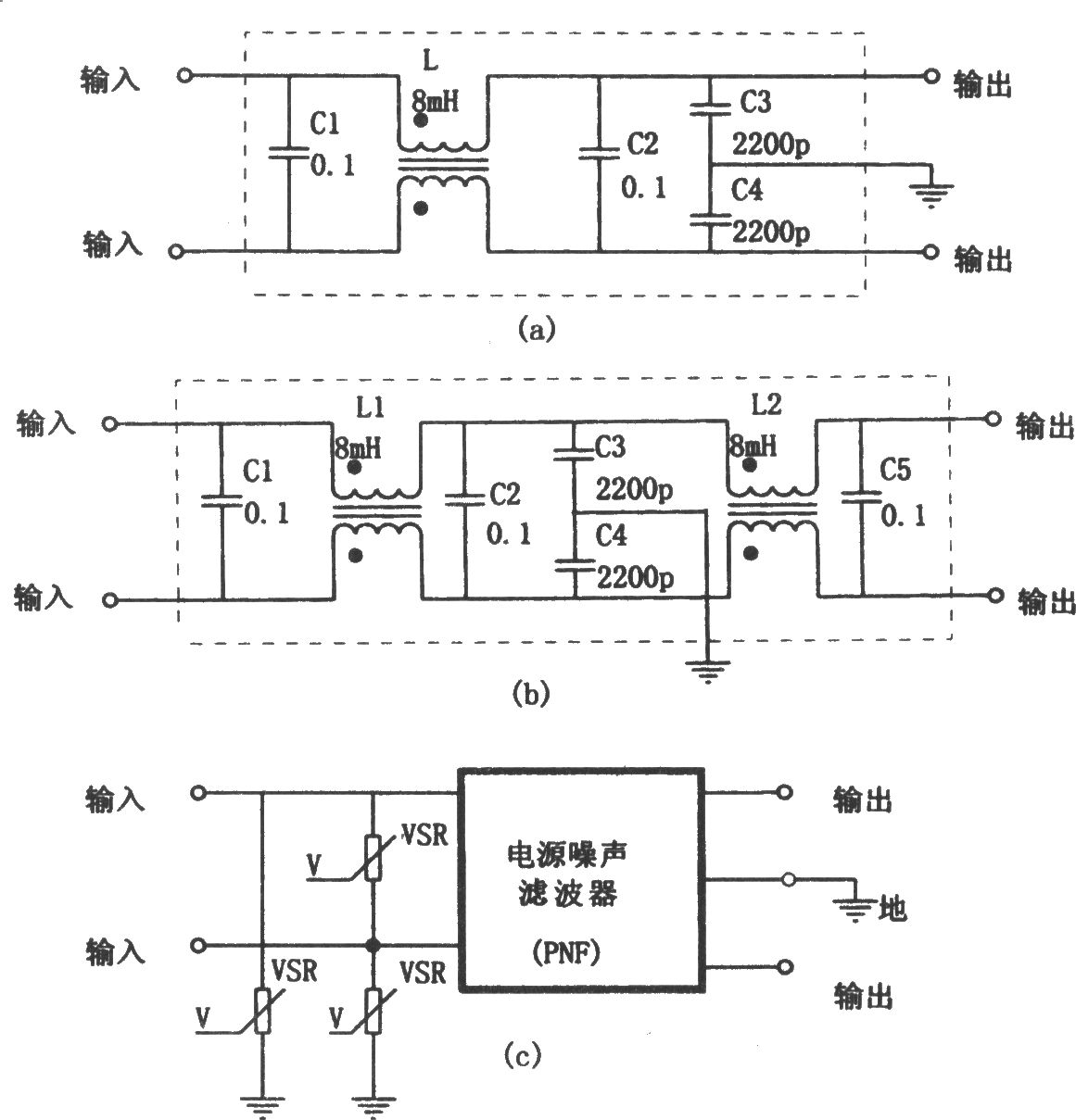 電源噪聲濾波器