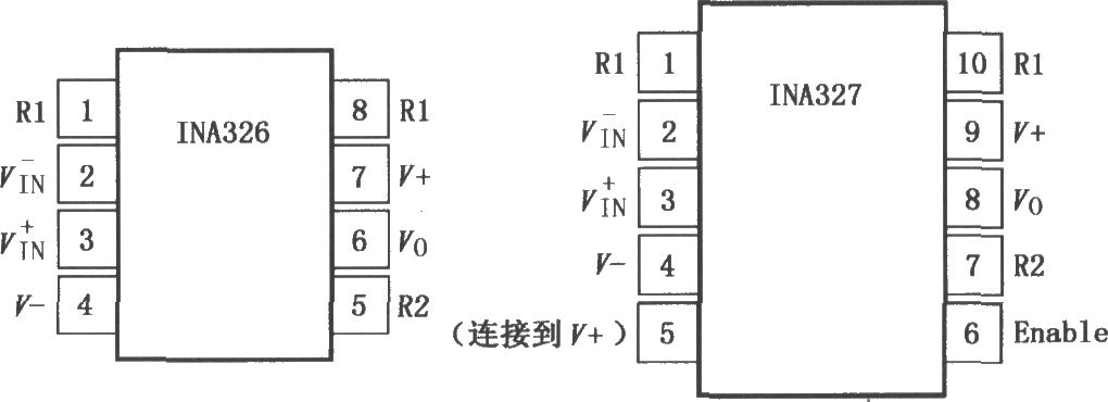 INA326／327精密Rail-Rail I／O儀表放大器