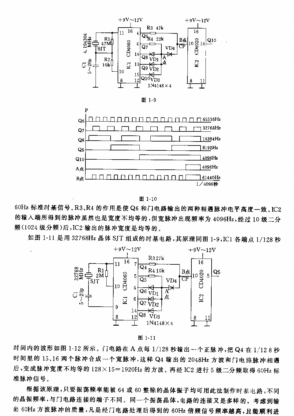 60Hz頻率源電路