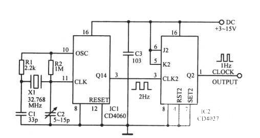 1Hz時(shí)鐘信號(hào)振蕩器