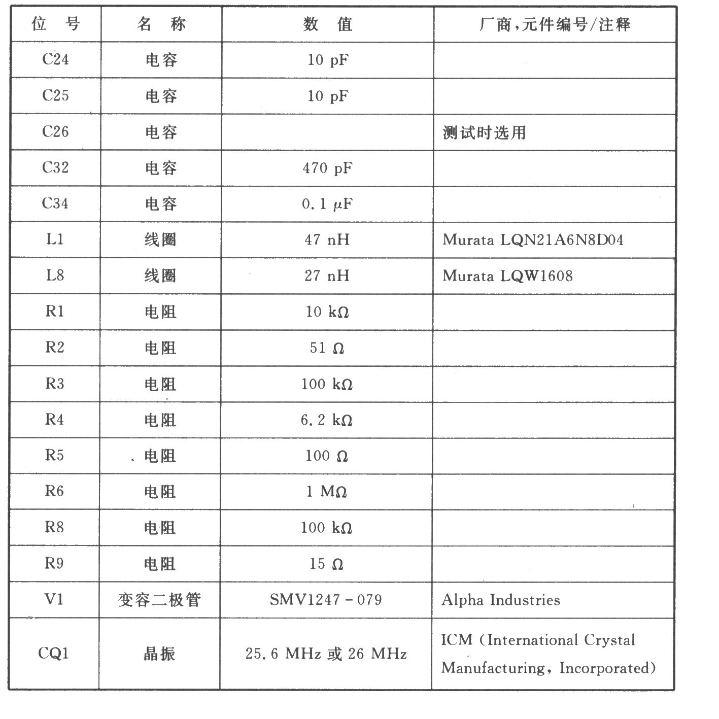 TRF4400 FM/FSK 433 MHz發(fā)射器