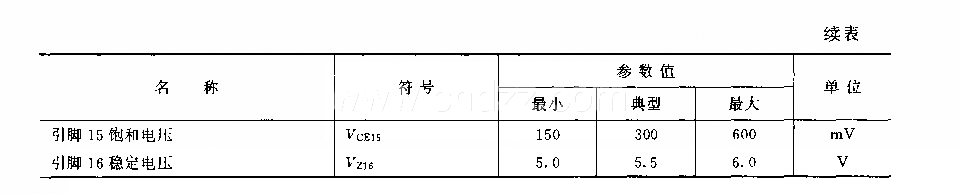 M51242P (电视机和音响设备)3功能红外线遥控接收电路