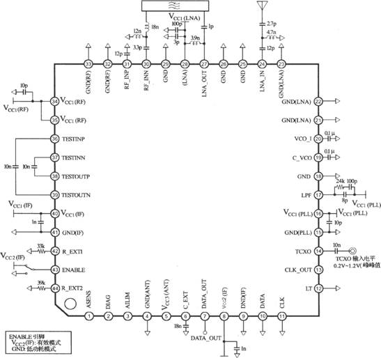 基于CXA3355ER的GPS接收機(jī)下變頻器電路