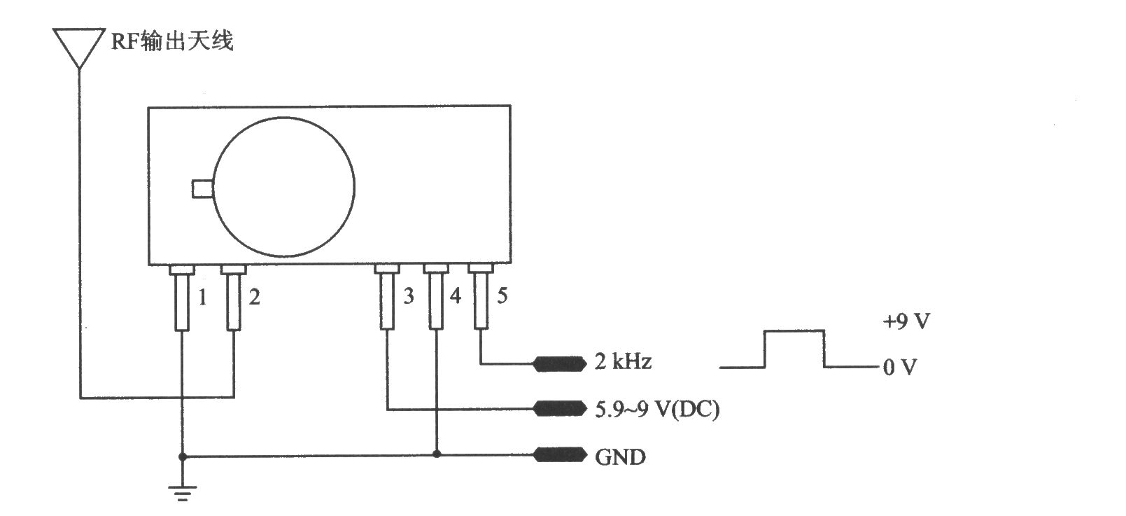 TXM-433/418 MHz-RM系列FM/FSK發(fā)射器模塊