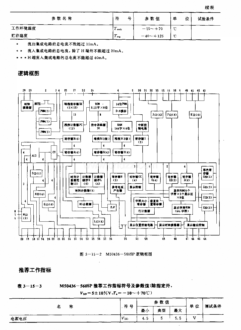 M50436—500SP (電視機(jī))紅外線遙控接收微處理器電路