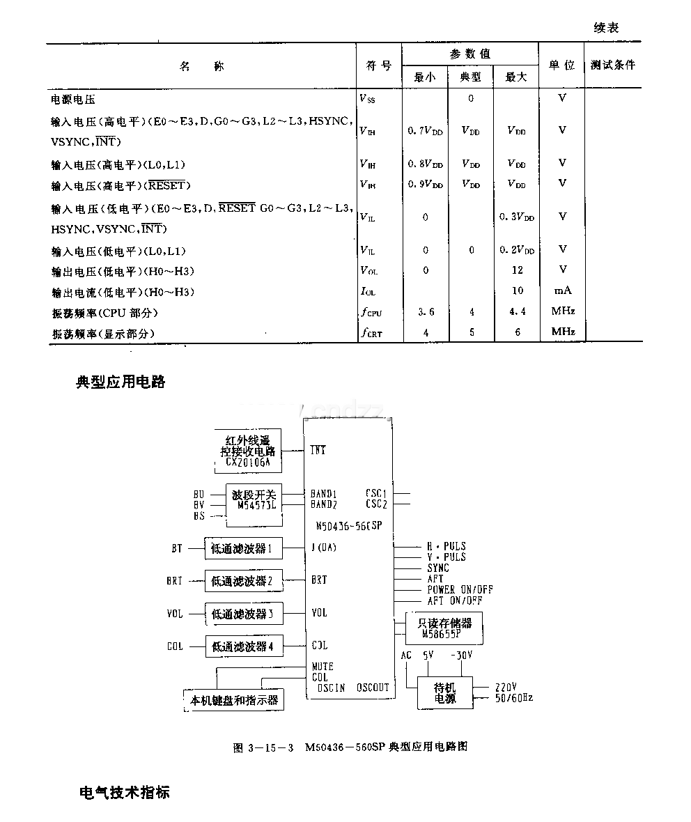 M50436—500SP (电视机)红外线遥控接收微处理器电路