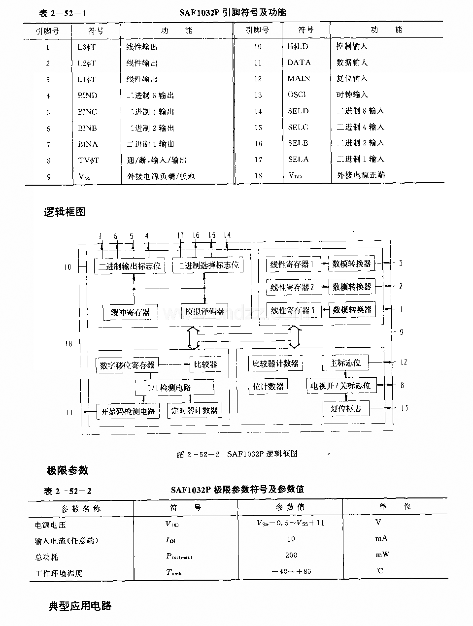 SAFl032F (電視機(jī)、音響設(shè)備和工控設(shè)備)紅外線遙控接收譯碼電路