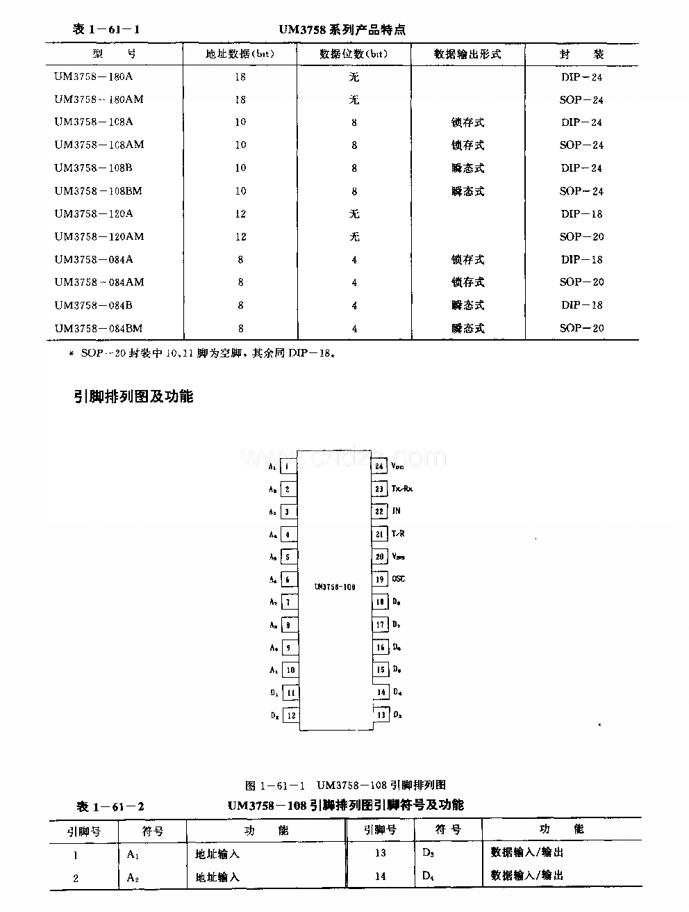 UM3758 通用)紅外線或超聲波遙控收發(fā)兩用電路