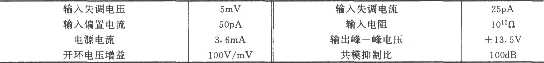 LF353構成的同相并聯減法電路