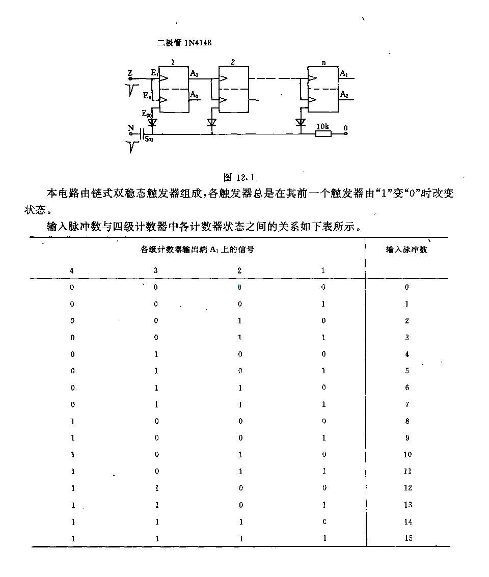 二进制计数器电路