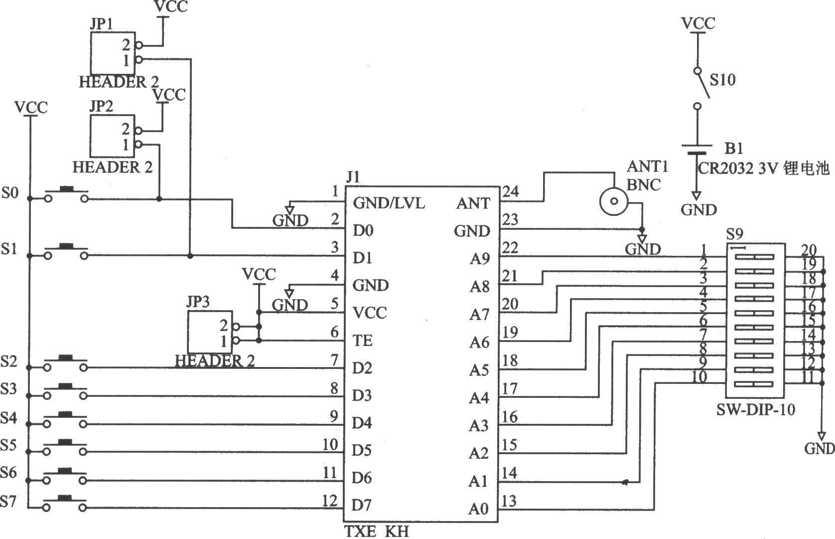 TXE-433/418/315 MHz—KH系列帶編碼器的發(fā)射器模塊