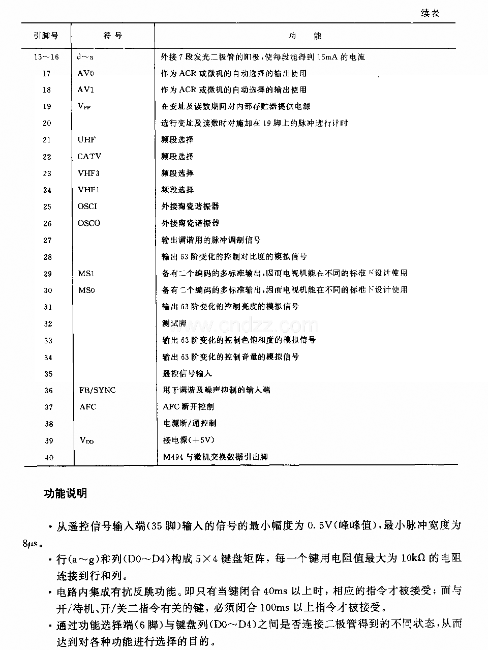 M494 (电视机)红外线遥控接收微处理器