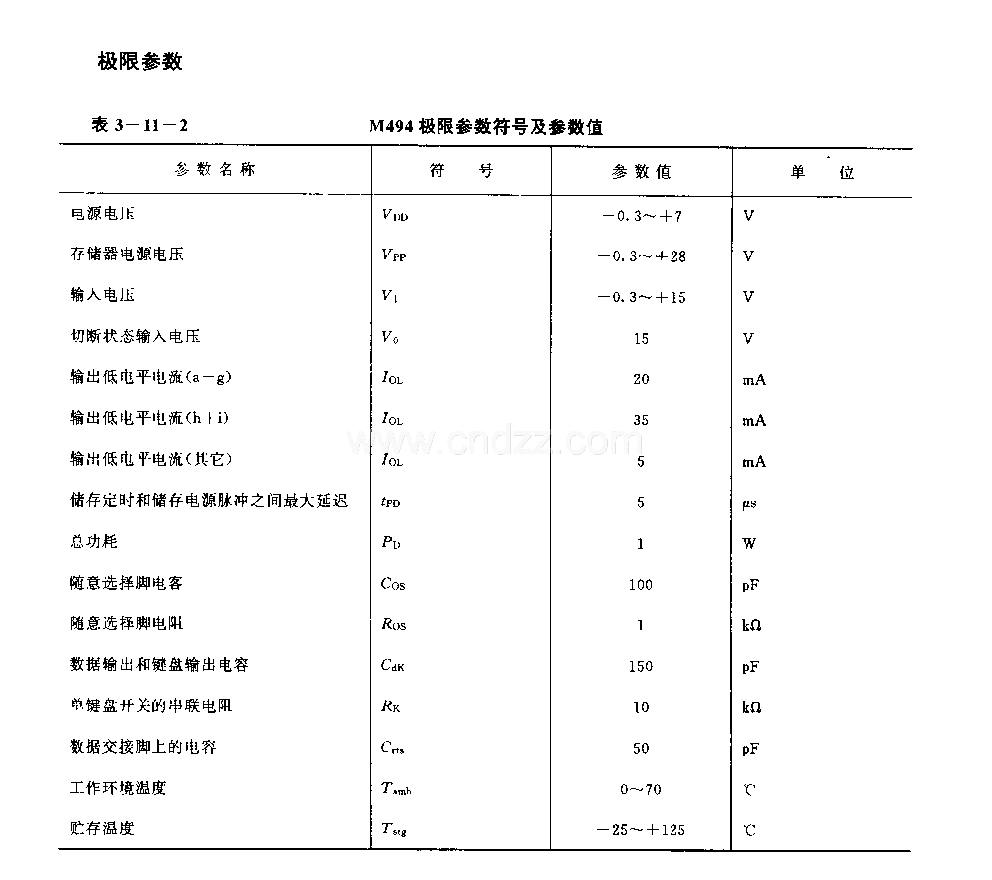 M494 (电视机)红外线遥控接收微处理器