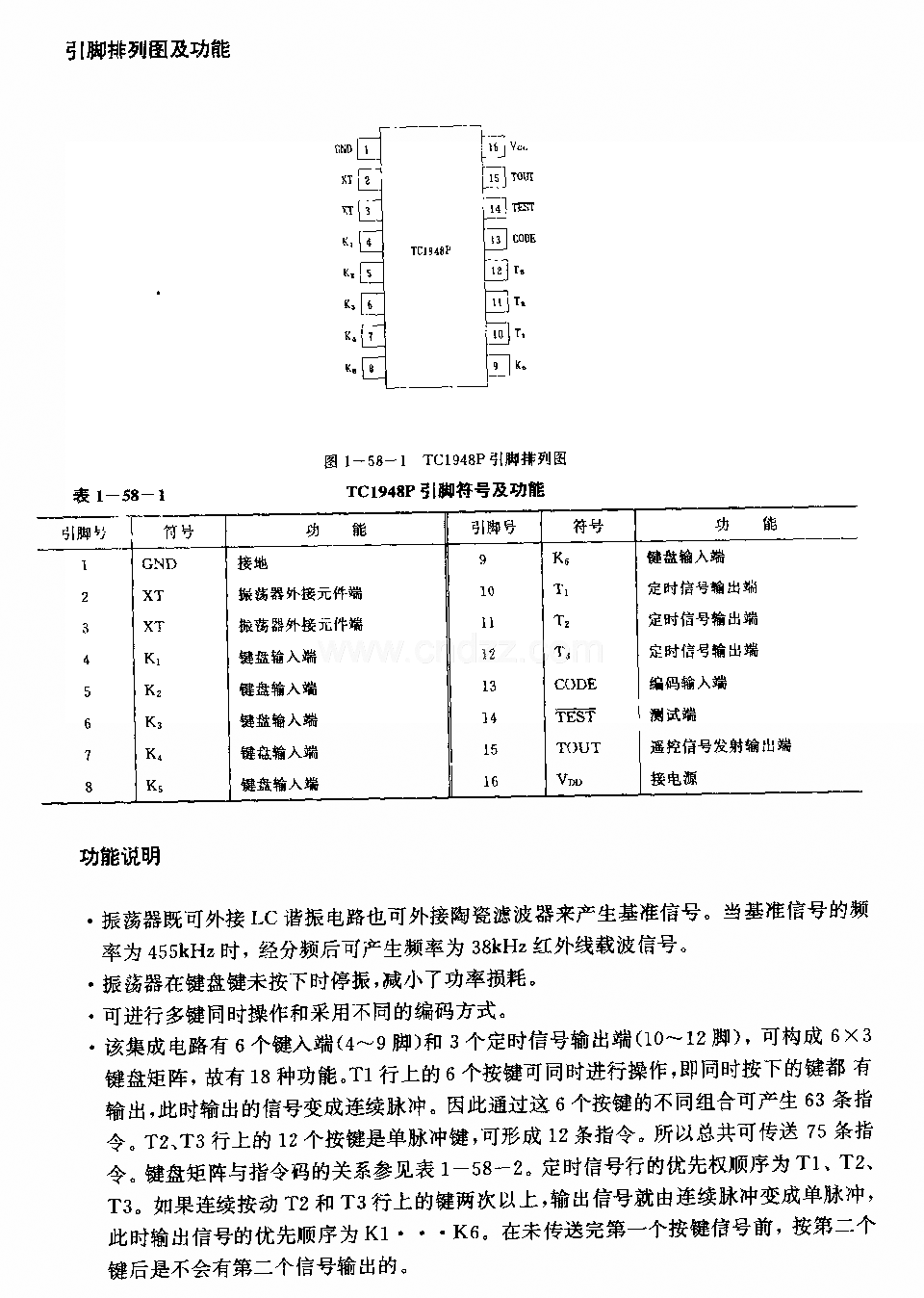 TCl94臟(錄像機)紅外線遙控發(fā)射電路