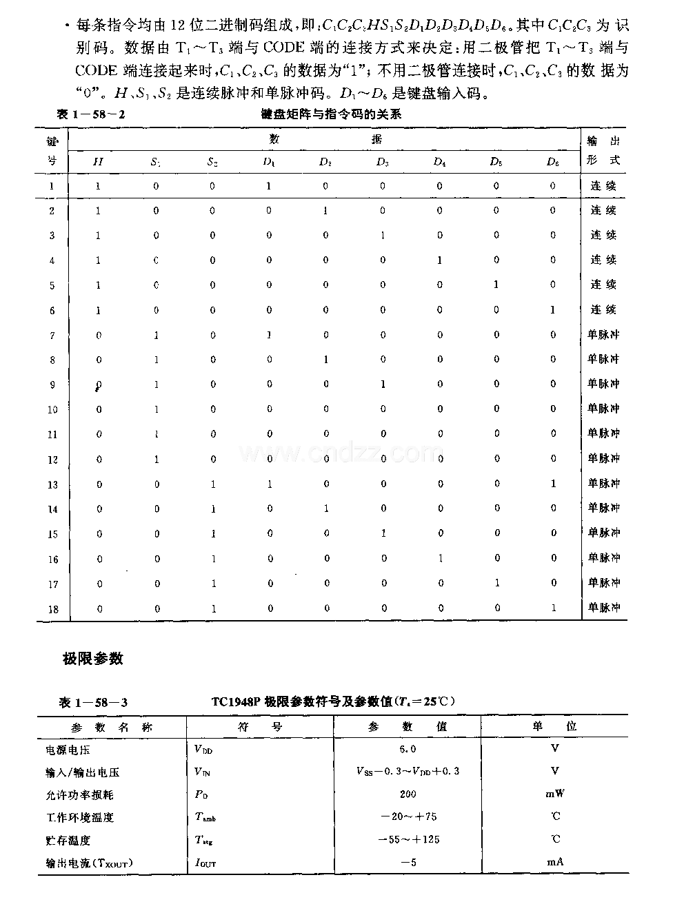 TCl94臟(錄像機)紅外線遙控發(fā)射電路