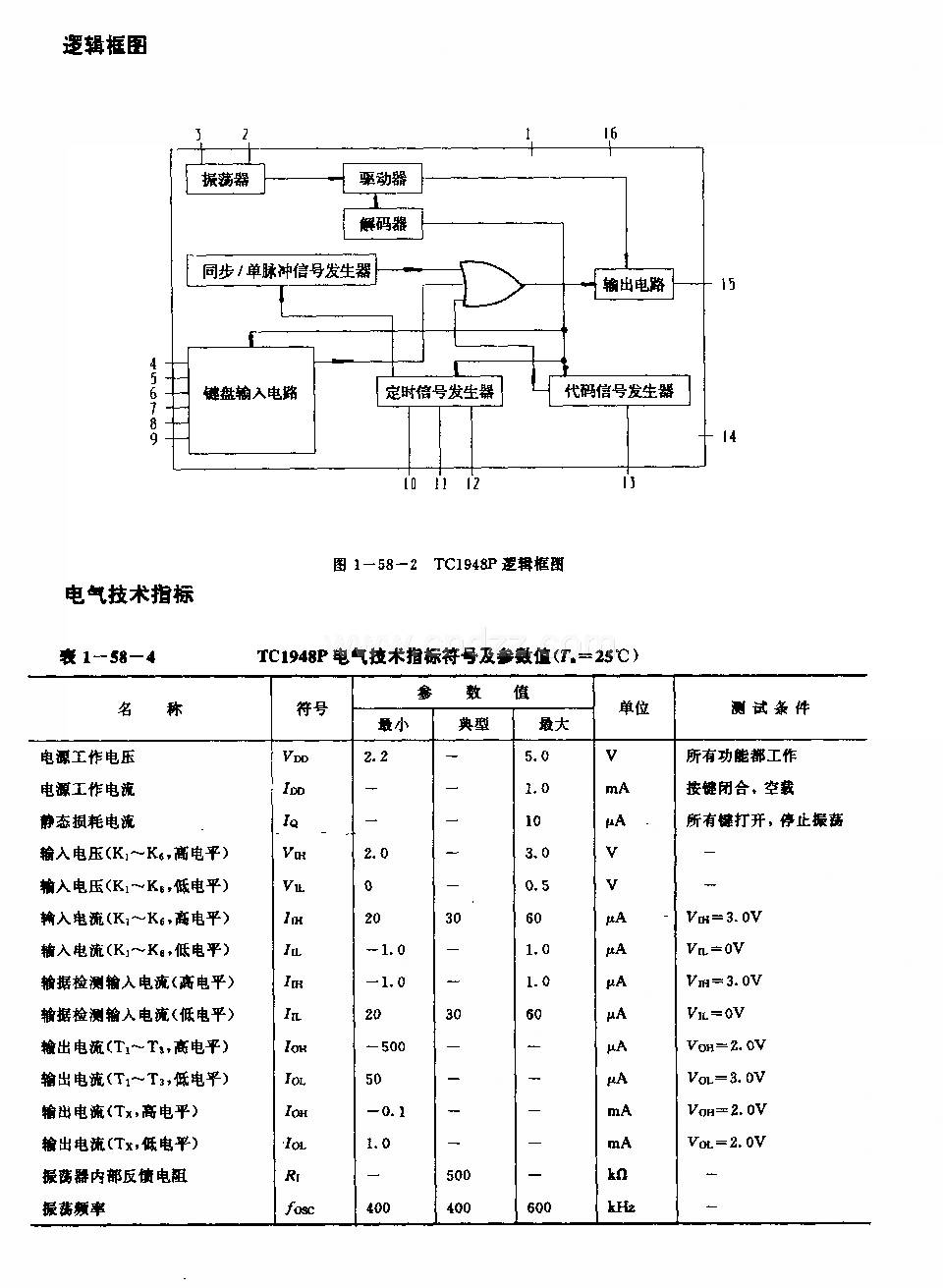 TCl94臟(錄像機)紅外線遙控發(fā)射電路