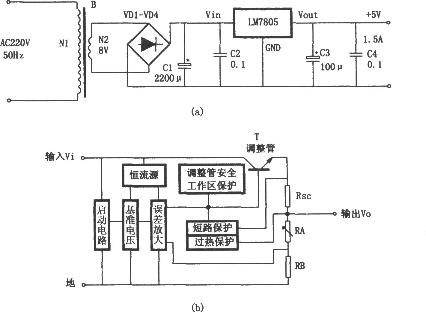 LM7805構成的 5V穩壓電源