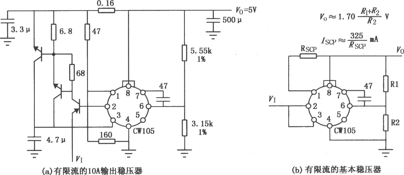 CW105／205／305限流穩壓器