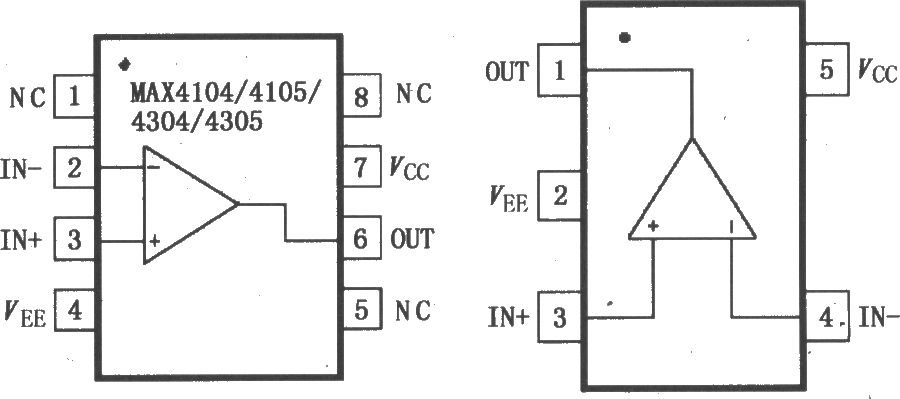 MAX4104／4105／4304／4305低噪声低失真运算放大器