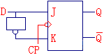 觸發(fā)器的相互轉(zhuǎn)換